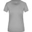 Ladies' Active-T - Funktions T-Shirt für Freizeit und Sport [Gr. XL] (light-melange) (Art.-Nr. CA373304)
