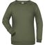 Ladies' Promo Sweat - Rundhals-Sweatshirt mit Raglanärmeln [Gr. XL] (olive) (Art.-Nr. CA408227)