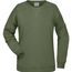 Ladies' Sweat - Klassisches Sweatshirt mit Raglanärmeln [Gr. XS] (olive) (Art.-Nr. CA444049)