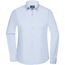 Ladies' Shirt Longsleeve Poplin - Klassisches Shirt aus pflegeleichtem Mischgewebe [Gr. L] (light-blue) (Art.-Nr. CA456857)