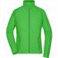 Ladies' Structure Fleece Jacket - Leichte Outdoor-Fleecejacke [Gr. L] (green/dark-green) (Art.-Nr. CA465913)