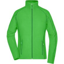 Ladies' Structure Fleece Jacket - Leichte Outdoor-Fleecejacke [Gr. L] (green/dark-green) (Art.-Nr. CA465913)