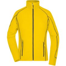 Ladies' Structure Fleece Jacket - Leichte Outdoor-Fleecejacke [Gr. L] (yellow/carbon) (Art.-Nr. CA602559)