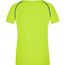 Ladies' Sports T-Shirt - Funktionsshirt für Fitness und Sport [Gr. XXL] (bright-yellow/bright-blue) (Art.-Nr. CA608612)