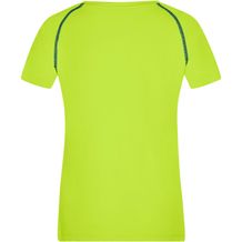 Ladies' Sports T-Shirt - Funktionsshirt für Fitness und Sport [Gr. XXL] (bright-yellow/bright-blue) (Art.-Nr. CA608612)