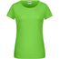 Ladies' Basic-T - Damen T-Shirt in klassischer Form [Gr. M] (lime-green) (Art.-Nr. CA641522)