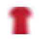 Ladies' Sports T-Shirt - Funktionsshirt für Fitness und Sport [Gr. XXL] (Art.-Nr. CA712705) - Atmungsaktiv und feuchtigkeitsregulieren...