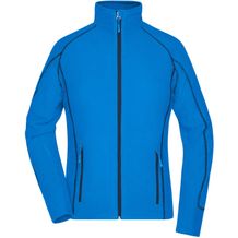 Ladies' Structure Fleece Jacket - Leichte Outdoor-Fleecejacke [Gr. L] (aqua/navy) (Art.-Nr. CA765771)