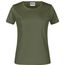 Promo-T Lady 150 - Klassisches T-Shirt [Gr. 3XL] (olive) (Art.-Nr. CA869635)