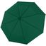 doppler Regenschirm Hit Mini (grün) (Art.-Nr. CA084081)