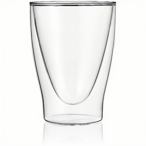 Olinda Kaffee Glas-Thermobecher doppelwandig (Art.-Nr. CA362987) - Optisch und praktisch stark - die...