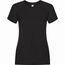 SP Run Damen-Sportshirt, 140 g/m2, 100 % Polyester (Schwarz) (Art.-Nr. CA191528)