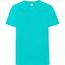 SP Run Kinder-Sportshirt, 140 g/m2, 100 % Polyester (mint) (Art.-Nr. CA207343)