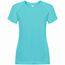 SP Run Damen-Sportshirt, 140 g/m2, 100 % Polyester (mint) (Art.-Nr. CA272596)