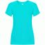 SP Run Damen-Sportshirt, 140 g/m2, 100 % Polyester (ocean blue) (Art.-Nr. CA393375)