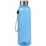 Trinkflasche SIMPLE ECO (hellblau) (Art.-Nr. CA501169)
