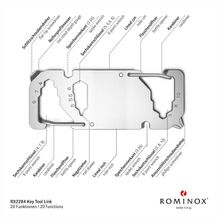 ROMINOX® Key Tool Link (20 Funktionen) Werkzeug (Art.-Nr. CA010003)