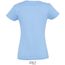IMPERIAL WOMEN T-Shirt 190g IMPERIAL WOMEN (Sky blue) (Art.-Nr. CA102141)
