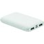 Powerbank 5000 mAh POWER52C (weiß) (Art.-Nr. CA445477)