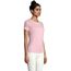 IMPERIAL WOMEN T-Shirt 190g IMPERIAL WOMEN (Bonbon Rosa) (Art.-Nr. CA505142)