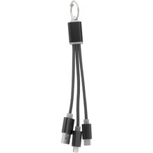 USB-Ladekabel Scolt (schwarz) (Art.-Nr. CA270858)