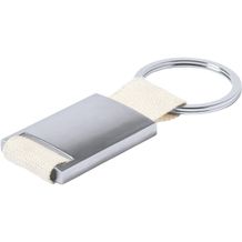 Schlüsselanhänger Cyrax (weiß) (Art.-Nr. CA355317)