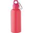 Sportflasche  Zanip (pink) (Art.-Nr. CA381030)