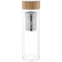 Glas-Thermoflasche Andina (natur, transparent) (Art.-Nr. CA457998)