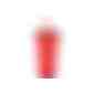 Trinkbecher Trinox (Art.-Nr. CA634294) - Farbig transparenter Trinkbecher aus...
