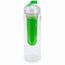 Trinkflasche Kelit (grün) (Art.-Nr. CA287879)
