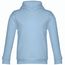 THC PHOENIX KIDS. Sweatshirt für Kinder (unisex) (Pastellblau) (Art.-Nr. CA193433)
