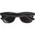 Sonnenbrille "Blues" (Bild 2)