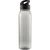 Trinkflasche Active "Wave". 650 ml