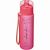 Trinkflasche RETUMBLER-BARRIAL (Bild 1)