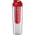 H2O Active® Tempo 700 ml Sportflasche mit Klappdeckel und Infusor (Bild 2)