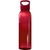 Sky 650 ml Tritan™ Sportflasche (Bild 4)