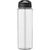 H2O Active® Vibe 850 ml Sportflasche mit Ausgussdeckel (Bild 2)