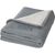 Springwood Decke aus weichem Fleece und Sherpa-Plaid (Bild 4)