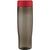 H2O Active® Eco Tempo 700 ml Wasserflasche mit Drehdeckel