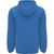 Siberia Softshelljacke Unisex (Bild 2)