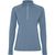 Estambul Half-Zip Sweatshirt für Damen