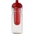 H2O Active® Base 650 ml Sportflasche mit Stülpdeckel und Infusor
