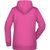 Ladies' Promo Hoody - Klassisches Kapuzensweat (Bild 2)