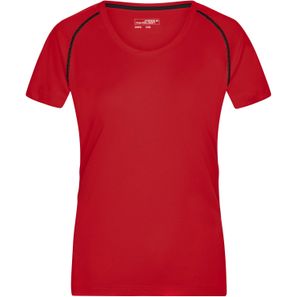 Ladies' Sports T-Shirt - Funktionsshirt für Fitness und Sport