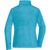 Ladies' Fleece Jacket - Fleecejacke mit Stehkragen im klassischen Design (Bild 2)