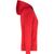 Ladies' Hooded Jacket - Premium Sweatjacke mit Bionic®-Finish (Bild 3)