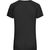 Ladies' Sports-T - Funktionsshirt aus recyceltem Polyester für Sport und Fitness (Bild 2)