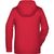 Ladies' Zip Hoody - Sweatjacke mit Kapuze und Reißverschluss (Bild 2)