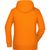 Ladies' Hoody - Kapuzensweat mit Raglanärmeln (Bild 2)