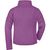Girly Microfleece Jacket - Leichte Jacke aus Microfleece (Bild 2)